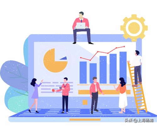 新一波岗位来袭，技术咨询职位等你来挑战